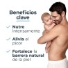 EUCERIN AtopiControl Balsamo per Pelli Secche e Irritate 400ml【PELLE ATOPICA】