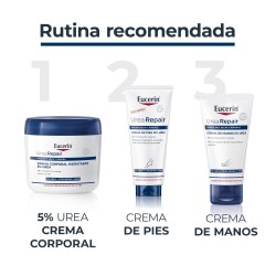 EUCERIN UreaRepair Moisturizing Body Cream 5% Urea 450 ml